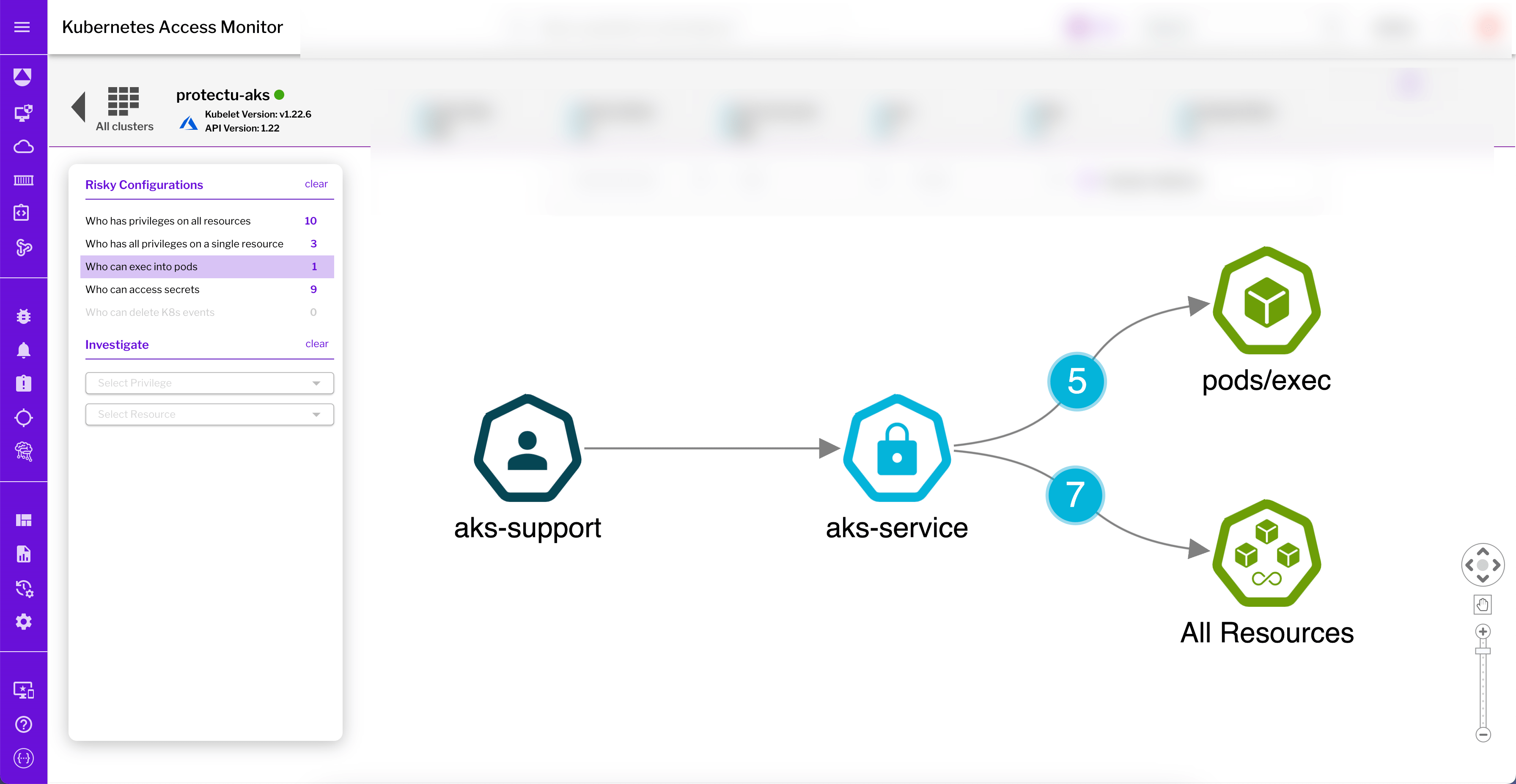 Kubernetes Rbac Permissions You Might Not Know About But Should The New Stack - Landscape Picture Collection - 4K Quality
